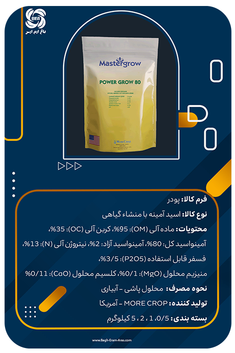 اسید آمینه مورگرو آمریکا